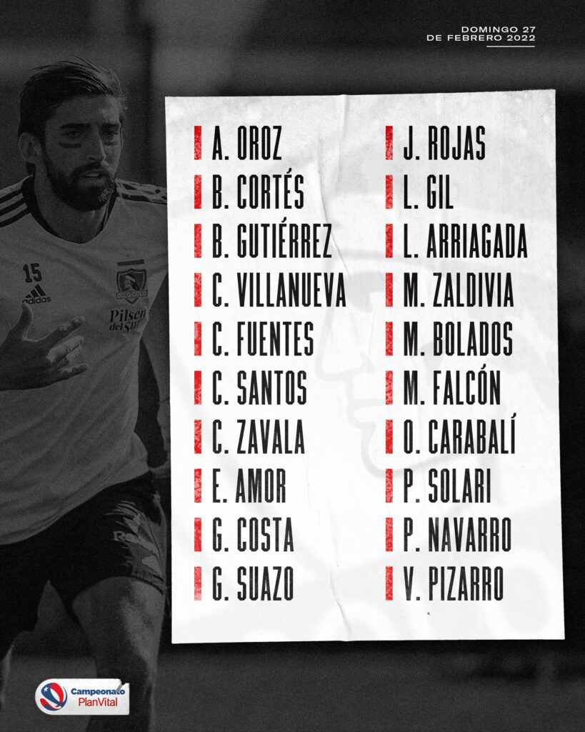 Citados de Colo-Colo para visitar a Huachipato